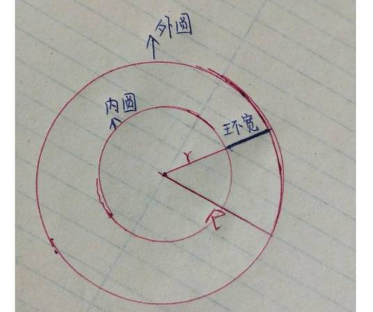 無縫鋼管重量計算
